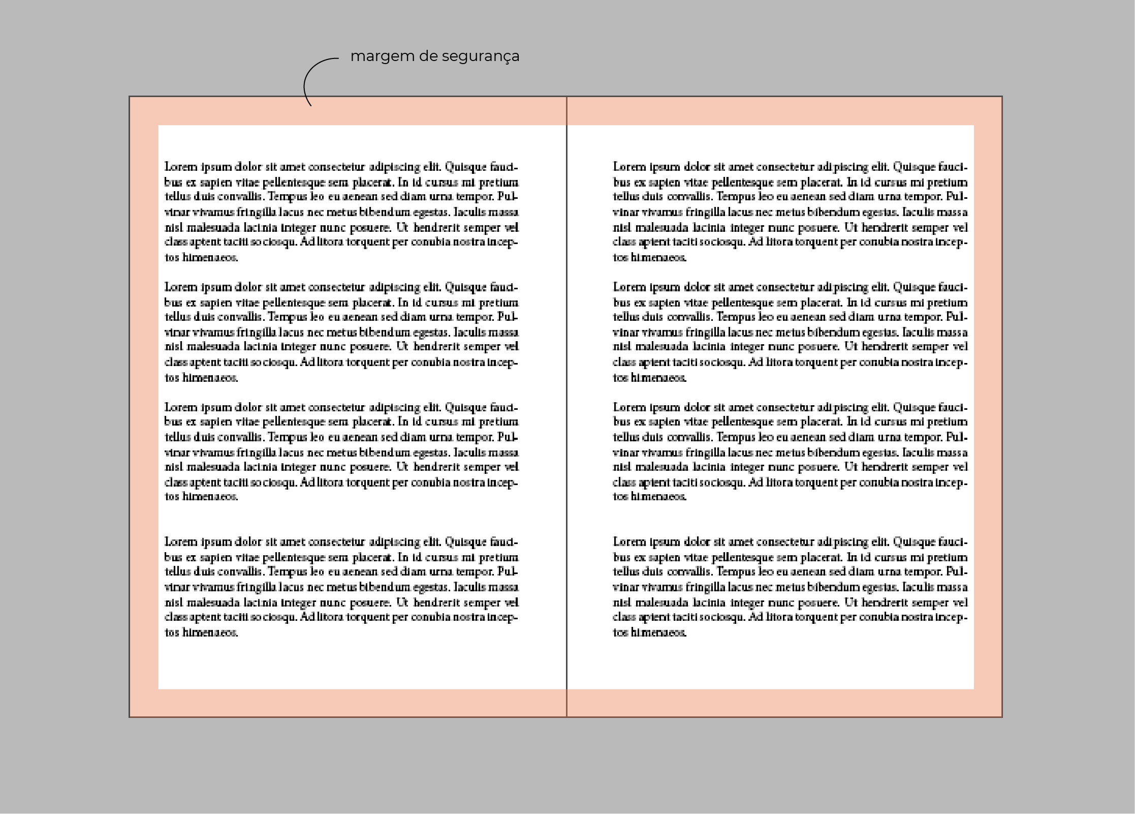 Faixa de margem de segurança ao redor do texto do miolo